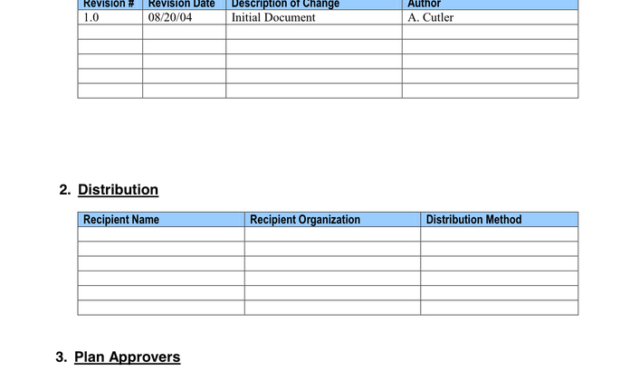 Project Management Plan Template In Word And Pdf Formats Throughout Amazing Project Management Proposal Template
