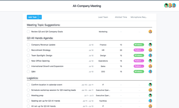 Project Management Team Meeting Template • Invitation Pertaining To Free Project Team Meeting Agenda Template