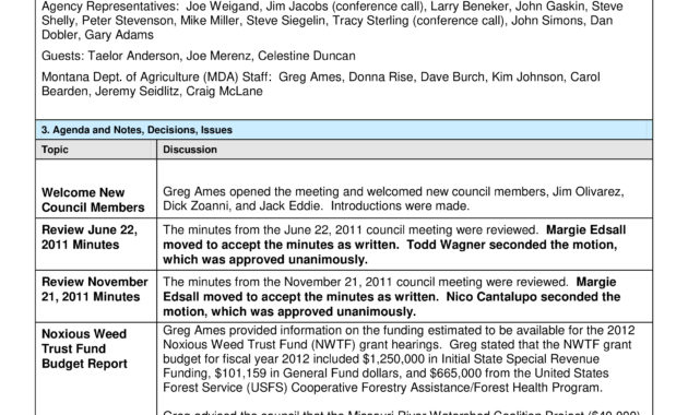 Project Meeting Minutes Template Cnbam Intended For Awesome Minute Of Meeting Template Doc