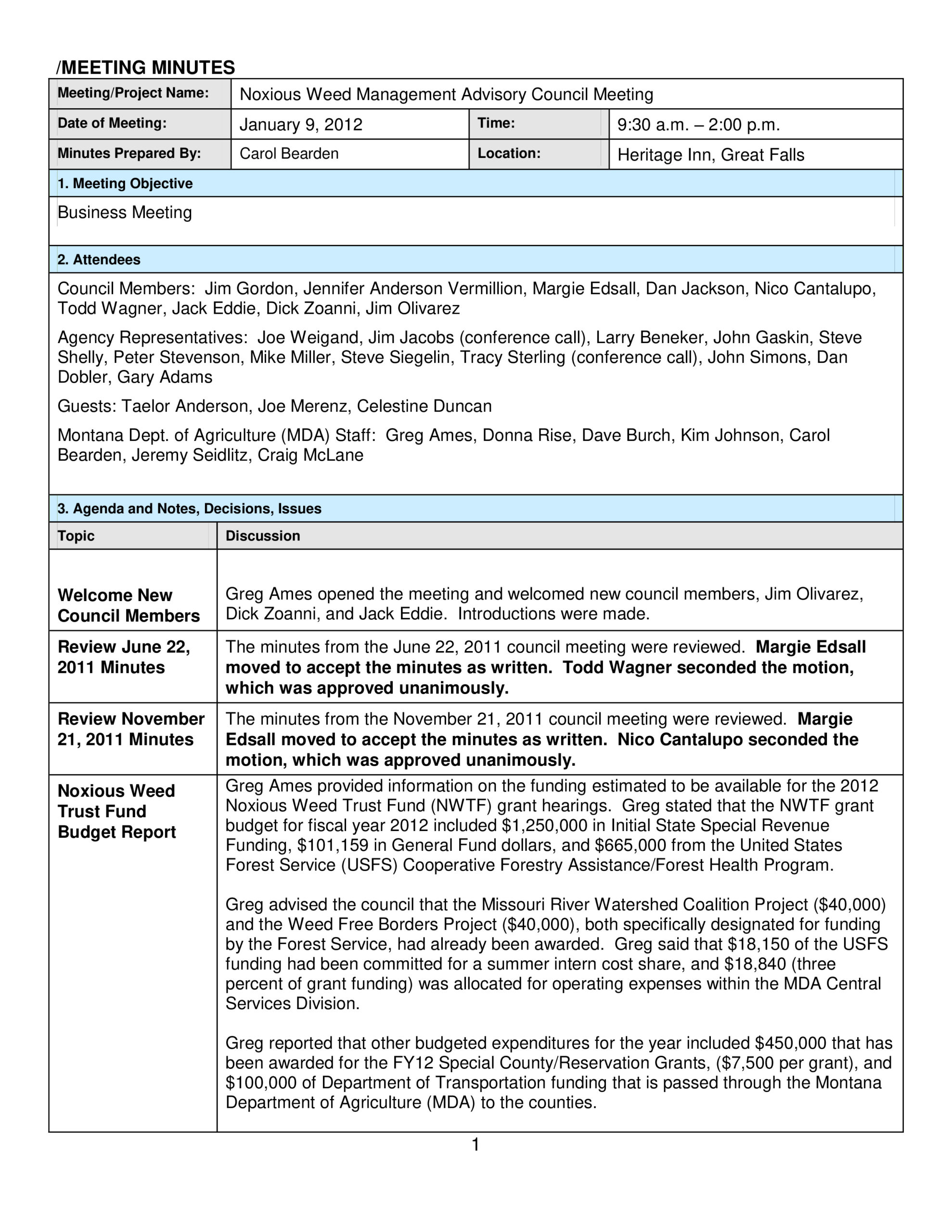 Project Meeting Minutes Template Cnbam Intended For Awesome Minute Of Meeting Template Doc