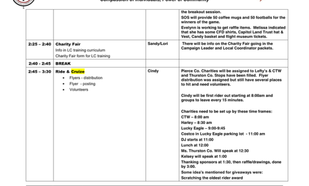 Project Meeting Minutes Template In Word And Pdf Formats Within Project Meeting Minutes Template Word