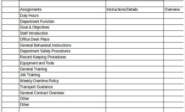 Project Schedule Template Word Ten Lessons I'Ve Learned Within New Employee Orientation Agenda Template