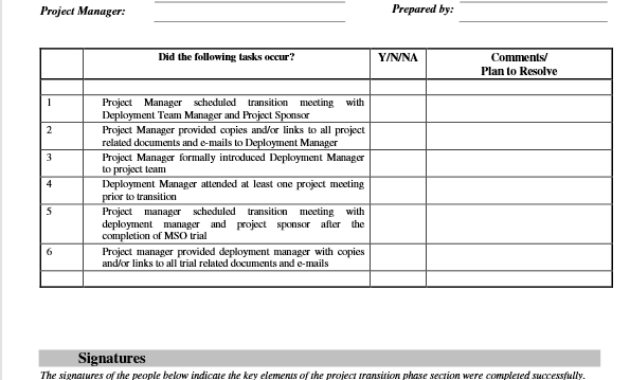 Project Transition Checklist The Persimmon Groupthe For Business Process Transition Plan Template