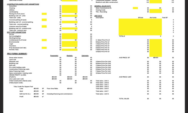 Property Development Budget Spreadsheet Google Spreadshee Inside Property Development Business Plan Template Free