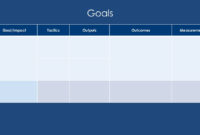 Quarterly Business Review Template Qbr Template Regarding Customer Business Review Template