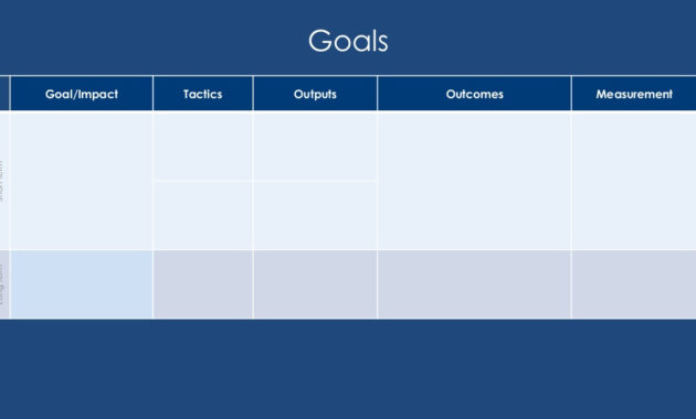 Quarterly Business Review Template Qbr Template Regarding Customer Business Review Template