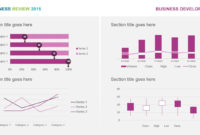 Quarterly Business Review Template Shatterlion For Strategic Business Review Template