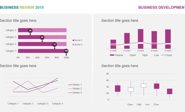Quarterly Business Review Template Shatterlion For Strategic Business Review Template