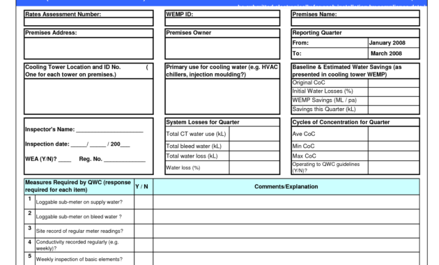 Quarterly Report Template Small Business Professional With Quarterly Business Plan Template