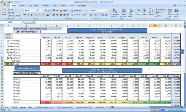 Quarterly Sales Forecast Template Excel Laobingkaisuo With Cost Forecasting Template