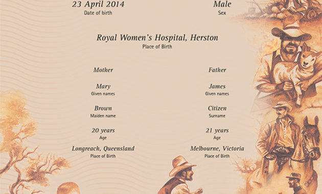 Queensland Commemorative Birth Certificates Your Rights For Commemorative Certificate Template