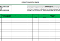 Raid Log Benefits Of Maintaining A Raid Tracker Within Best Project Management Issues Log Template
