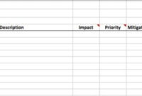 Raid Log Sample Template For Project Managers Msys Training With Project Management Issues Log Template