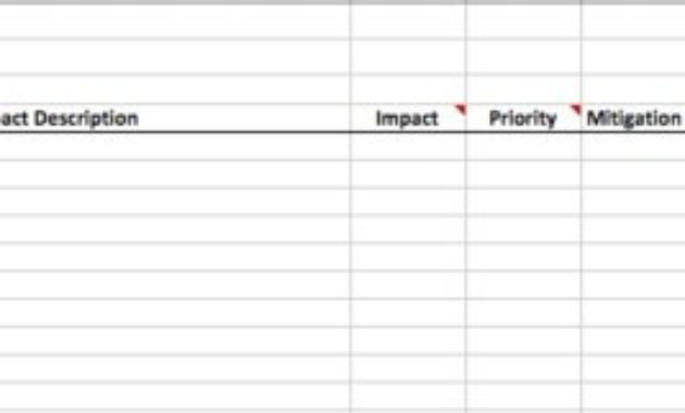 Raid Log Sample Template For Project Managers Msys Training With Project Management Issues Log Template