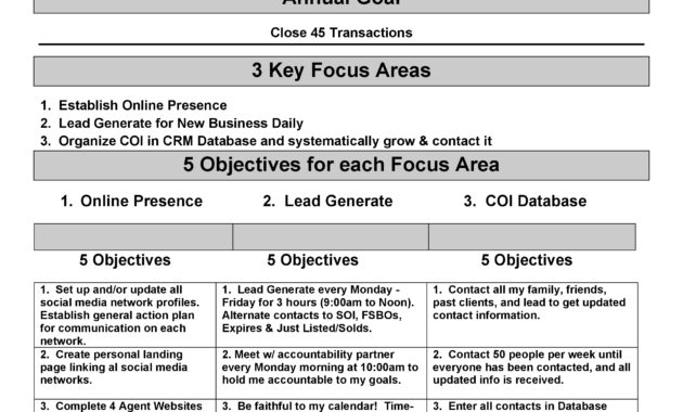 Real Estate Business Plan Template Inside 1 Page Business Plan Templates Free