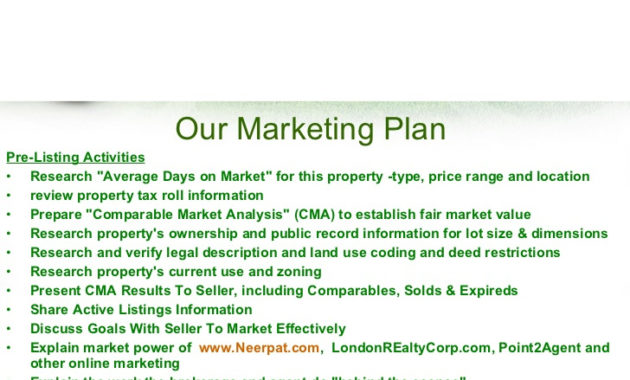 Real Estate Listing Marketing Plan Template Business Inside Real Estate Listing Presentation Template