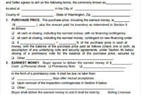 Real Estate Purchase Agreement Template Playbestonlinegames Regarding Free Business Purchase Agreement Template
