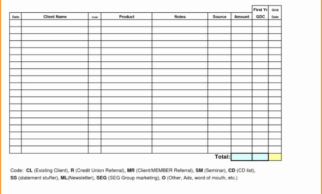 Referral Tracking Spreadsheet Pertaining To Referral Throughout Call Back Log Template