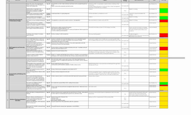 Remodeling Estimate Software Unique House Cost Estimator For Best Software Development Cost Estimation Template