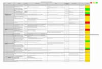 Remodeling Estimate Software Unique House Cost Estimator Pertaining To Amazing Home Remodeling Cost Estimate Template