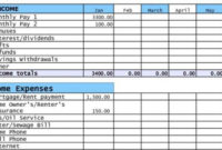 Renovation Spreadsheet Template Spreadsheet Templates For Intended For Home Renovation Cost Spreadsheet Template