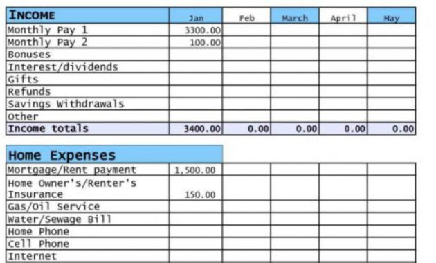 Renovation Spreadsheet Template Spreadsheet Templates For Intended For Home Renovation Cost Spreadsheet Template
