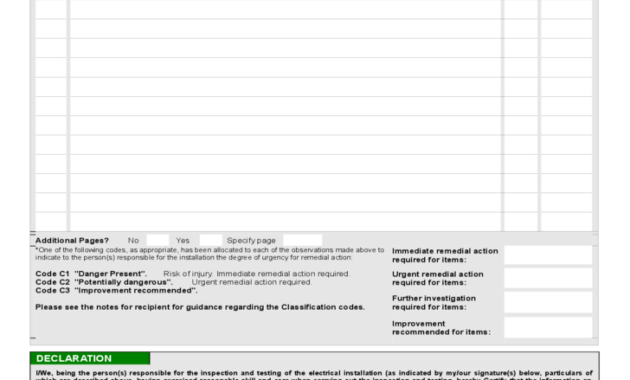 Report Form Of Electrical Installation Condition Free Download With Best Electrical Installation Test Certificate Template