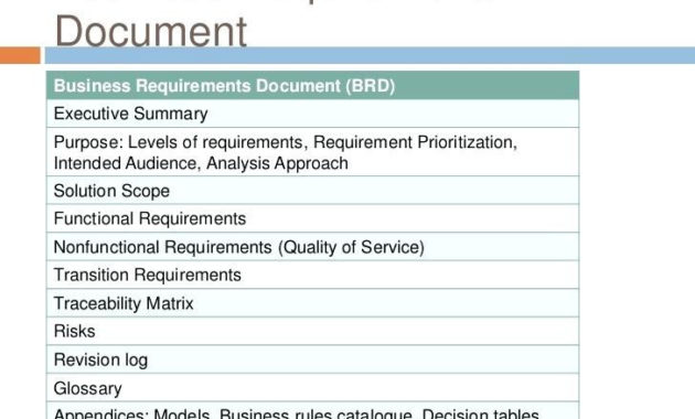 Requirements Document Template Agile Lera Mera Inside Sample Business Requirement Document Template