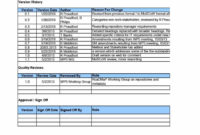 Requirements Gathering Template Excel Akademiexcel Within Simple Business Plan Template Excel