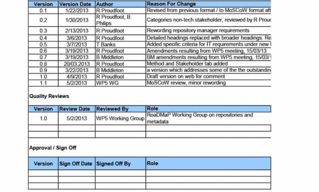 Requirements Gathering Template Excel Akademiexcel Within Simple Business Plan Template Excel