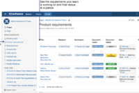 Requirements Management 6 Best Practices Within Project Business Requirements Document Template