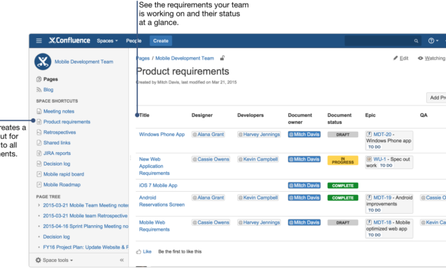 Requirements Management 6 Best Practices Within Project Business Requirements Document Template