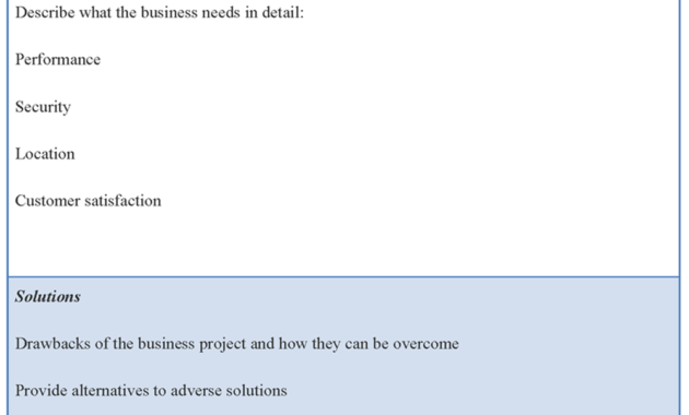 Requirements Template For Business Sample Of Business Intended For Business Requirements Document Template Word