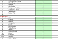 Residential Construction Cost Estimate Spreadsheet Regarding Awesome Residential Cost Estimate Template