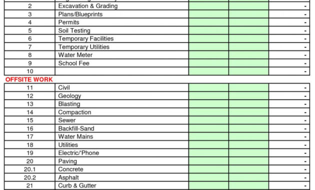 Residential Construction Cost Estimate Spreadsheet Regarding Awesome Residential Cost Estimate Template