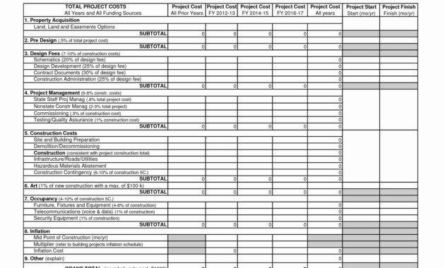 Residential Cost Estimate Template Spreadsheet Sample With Regard To Printable Residential Cost Estimate Template 2