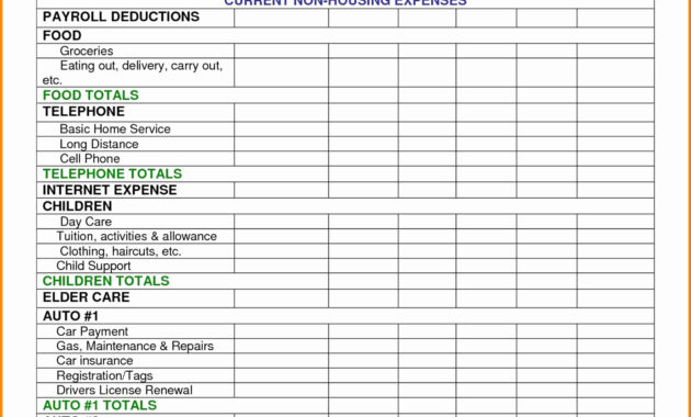 Restaurant Budget Spreadsheet Free Download For Restaurant Regarding Restaurant Start Up Cost Template