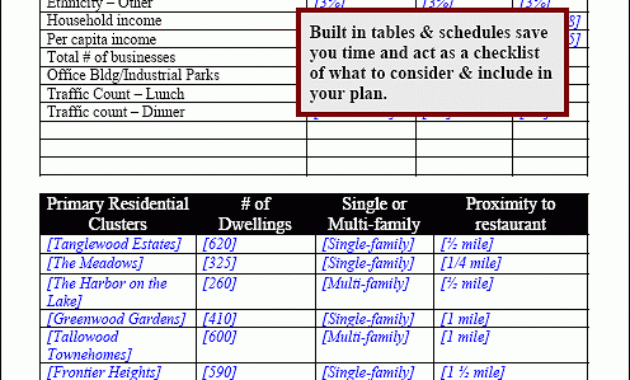 Restaurant Business Plan Startup Kit Intended For Moving Company Business Plan Template
