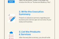 Restaurant Business Plan Template 22 Word Pdf Google For How To Develop A Business Plan Template