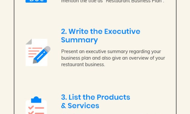 Restaurant Business Plan Template 22 Word Pdf Google For How To Develop A Business Plan Template