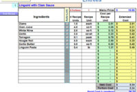 Restaurant Inventory And Menu Costing Workbook/Spreadsheet With Best Recipe Food Cost Template