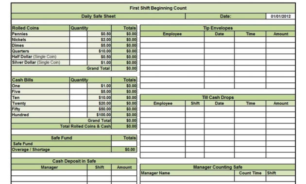 Restaurant Inventory Spreadsheet Template — Excelxo Intended For Quality Restaurant Managers Log Template