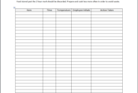 Restaurant Kitchen Forms Get Organized Now Workplace Wizards Within Food Temperature Log Sheet Template