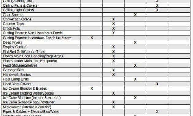 Restaurant Scheduling Template Charlotte Clergy Coalition Within Amazing Restaurant Manager Log Template