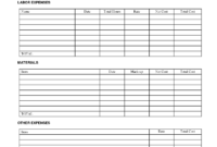 Restaurant Startup Costs Spreadsheet Natural Buff Dog In Restaurant Start Up Cost Template