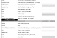 Restaurant Startup Expenses Spreadsheet Natural Buff Dog Inside Restaurant Start Up Cost Template