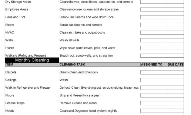 Restaurant Startup Expenses Spreadsheet Natural Buff Dog Inside Restaurant Start Up Cost Template