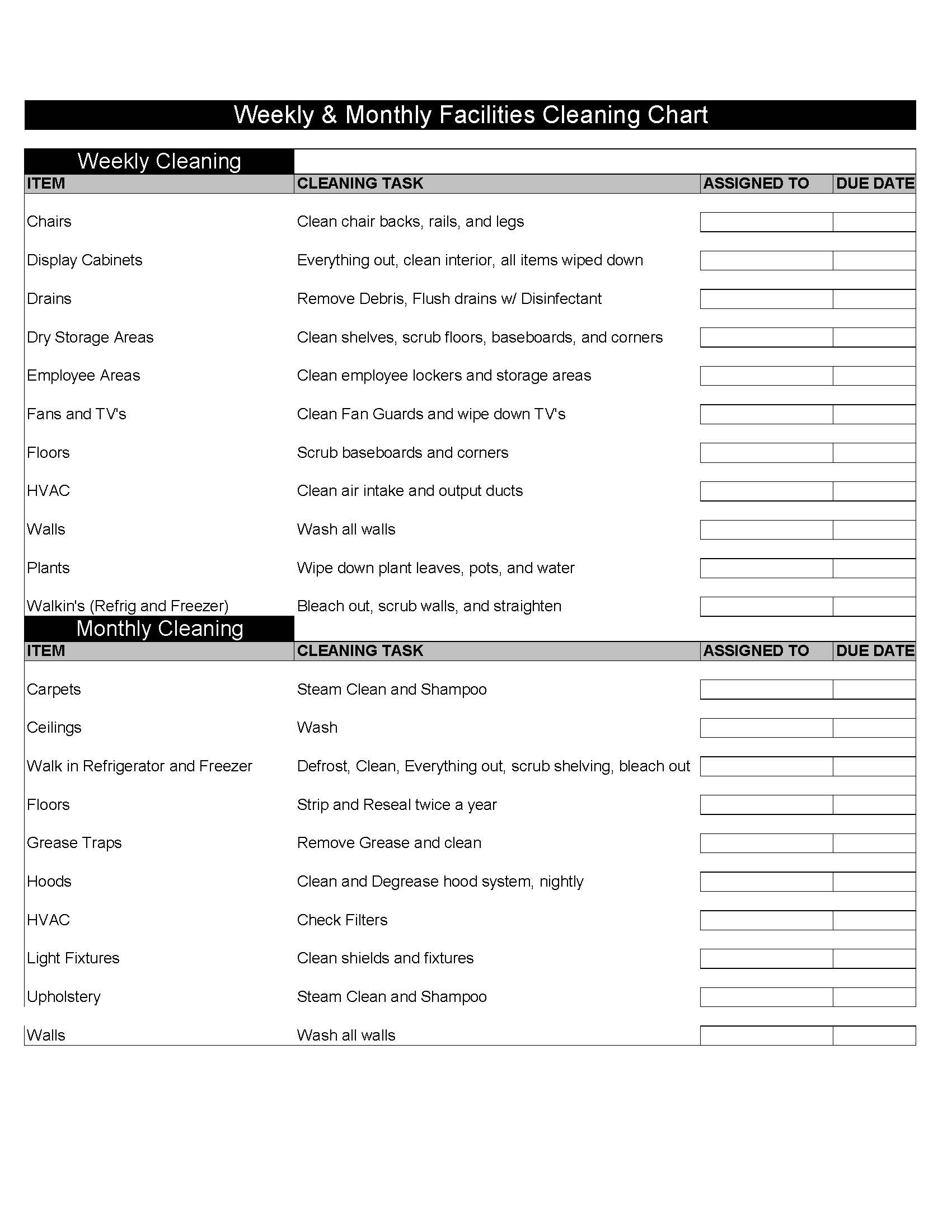 Restaurant Startup Expenses Spreadsheet Natural Buff Dog Inside Restaurant Start Up Cost Template