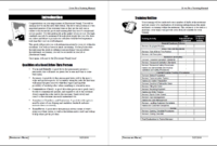 Restaurant Training Manual Template Qualads For Amazing Restaurant Staff Meeting Agenda Template