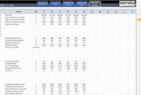 Retail Kpi Dashboard Excel Template Measure Retail Store Pertaining To Ultimate Business Plan Template Review